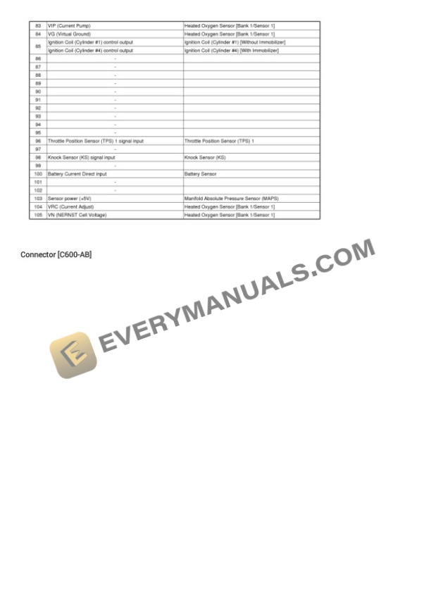 Hyundai Elantra (MD) VIN KMH 2014 Electrical Diagrams L4-1.8L 4 Hyundai Elantra (MD) VIN KMH 2014 Electrical Diagrams L4-1.8L - Image 2