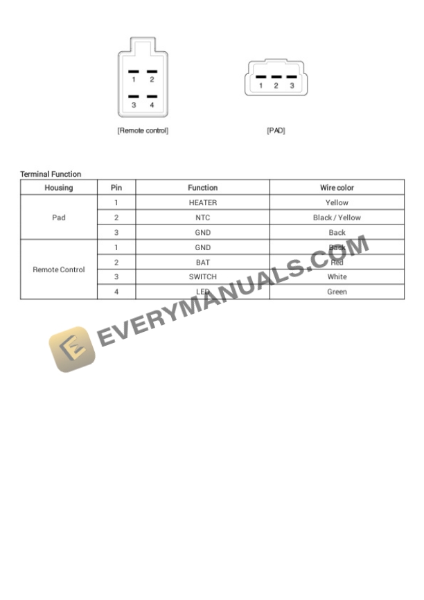 Hyundai Elantra (MD) VIN KMH 2015 Electrical Diagrams L4-1.8L 7 Hyundai Elantra (MD) VIN KMH 2015 Electrical Diagrams L4-1.8L - Image 5
