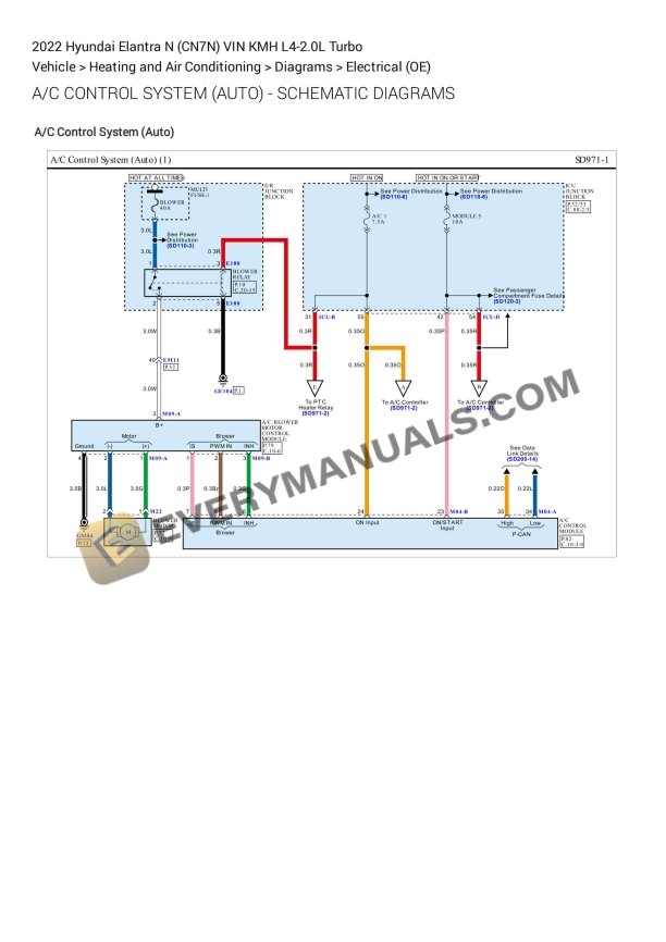 Hyundai Elantra N (CN7N) VIN KMH 2022 Electrical Diagrams L4-2.0L Turbo