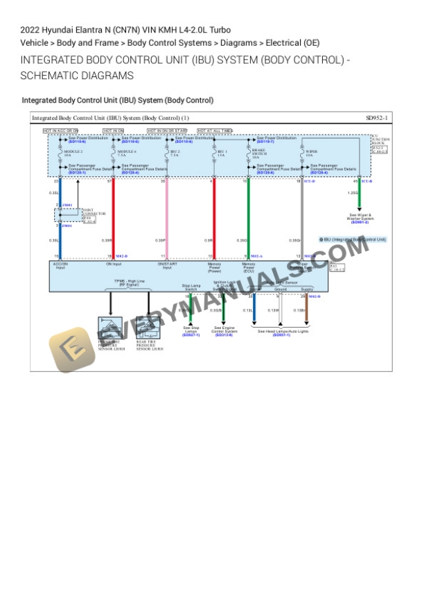 Hyundai Elantra N (CN7N) VIN KMH 2022 Electrical Diagrams L4-2.0L Turbo 4 Hyundai Elantra N (CN7N) VIN KMH 2022 Electrical Diagrams L4-2.0L Turbo - Image 2