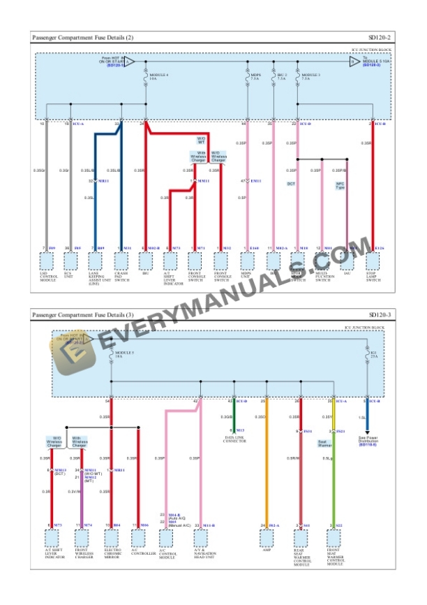 Hyundai Elantra N (CN7N) VIN KMH 2022 Electrical Diagrams L4-2.0L Turbo 5 Hyundai Elantra N (CN7N) VIN KMH 2022 Electrical Diagrams L4-2.0L Turbo - Image 3
