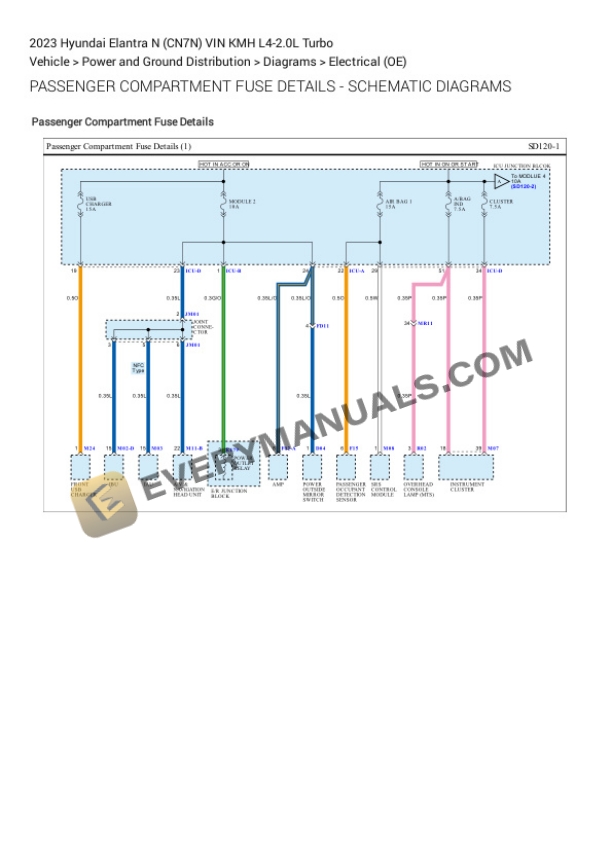 Hyundai Elantra N (CN7N) VIN KMH 2023 Electrical Diagrams L4-2.0L Turbo 5 Hyundai Elantra N (CN7N) VIN KMH 2023 Electrical Diagrams L4-2.0L Turbo - Image 3