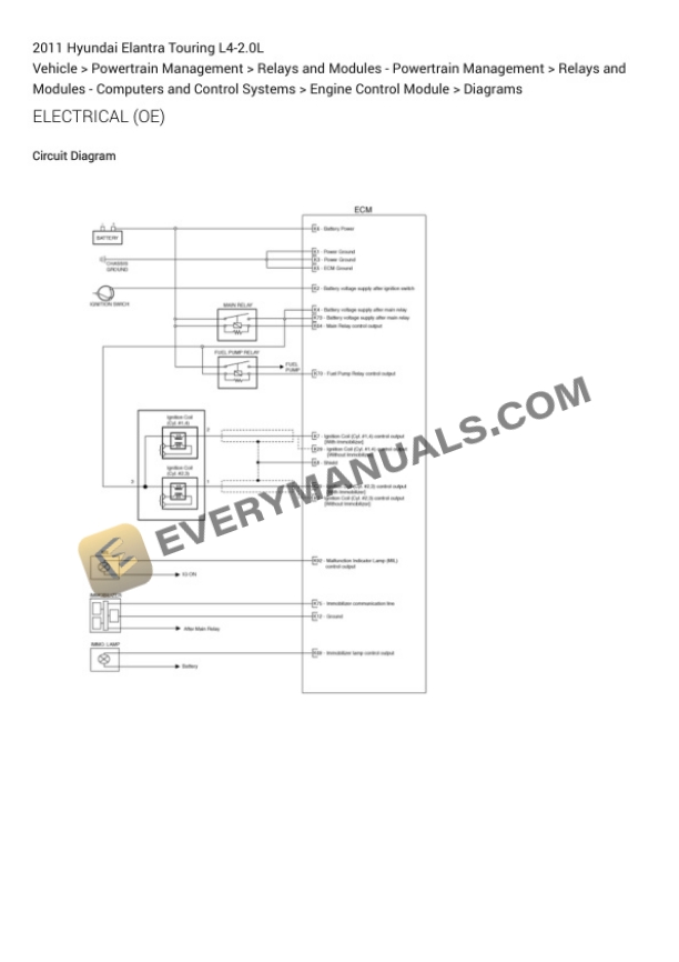 Hyundai Elantra Touring 2011 Electrical Diagrams L4-2.0L 5 Hyundai Elantra Touring 2011 Electrical Diagrams L4-2.0L - Image 3