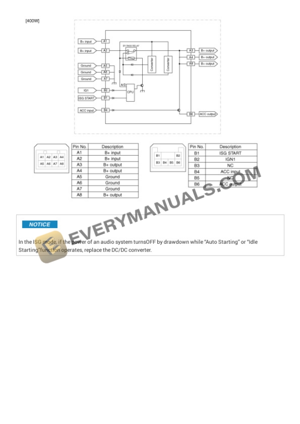 Hyundai Elantra (UD) VIN 5NP 2015 Electrical Diagrams L4-1.8L 4 Hyundai Elantra (UD) VIN 5NP 2015 Electrical Diagrams L4-1.8L - Image 2