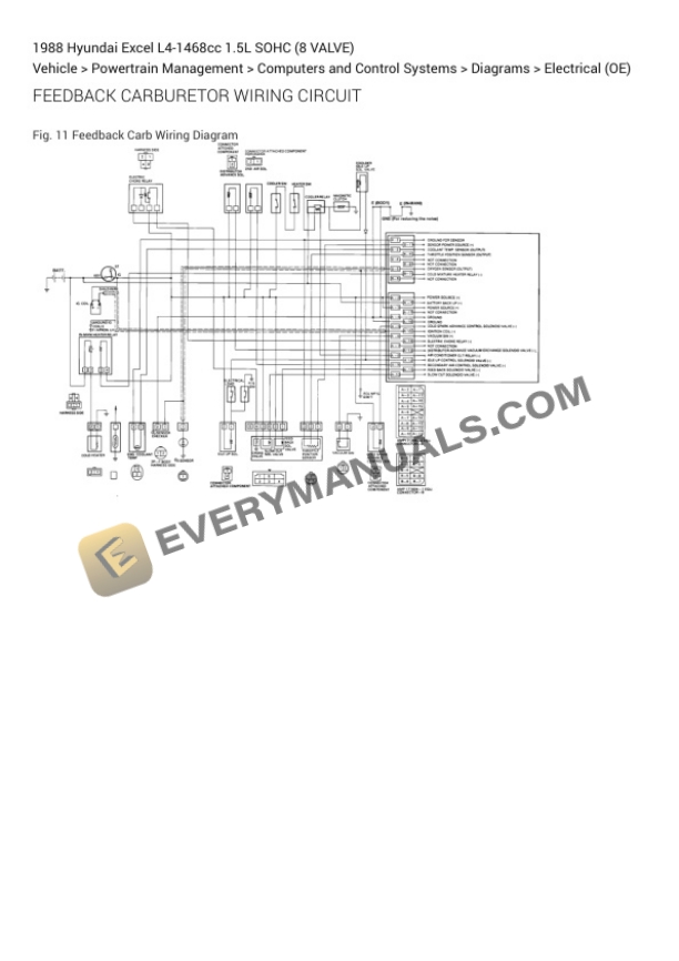 Hyundai Excel 1988 Electrical Diagrams L4-1468cc 1.5L SOHC (8 VALVE) 4 Hyundai Excel 1988 Electrical Diagrams L4-1468cc 1.5L SOHC (8 VALVE) - Image 2