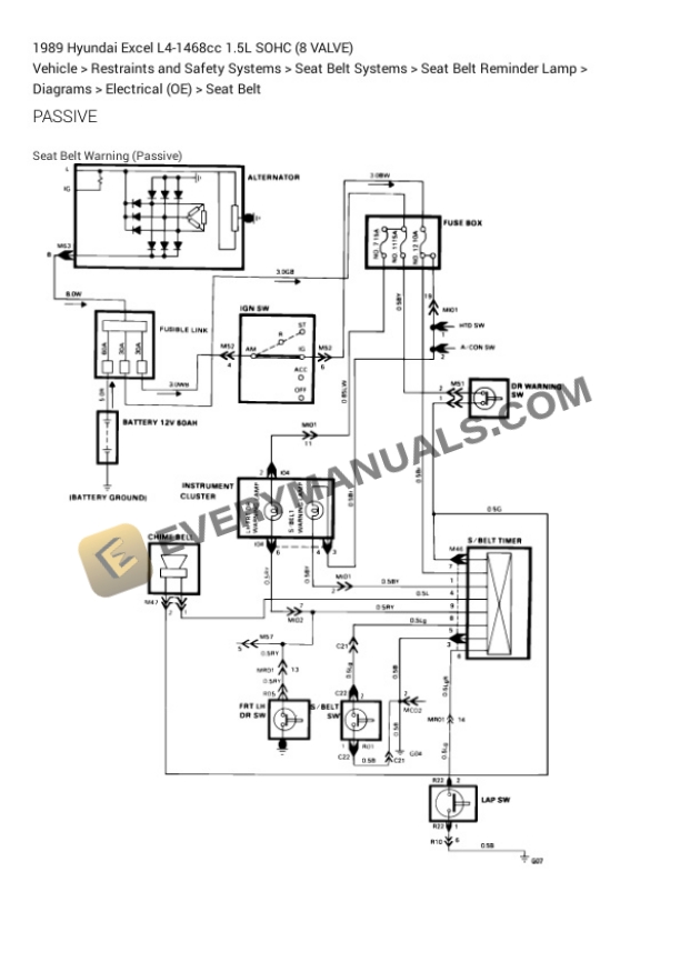 Hyundai Excel 1989 Electrical Diagrams L4-1468cc 1.5L SOHC (8 VALVE) 7 Hyundai Excel 1989 Electrical Diagrams L4-1468cc 1.5L SOHC (8 VALVE) - Image 5