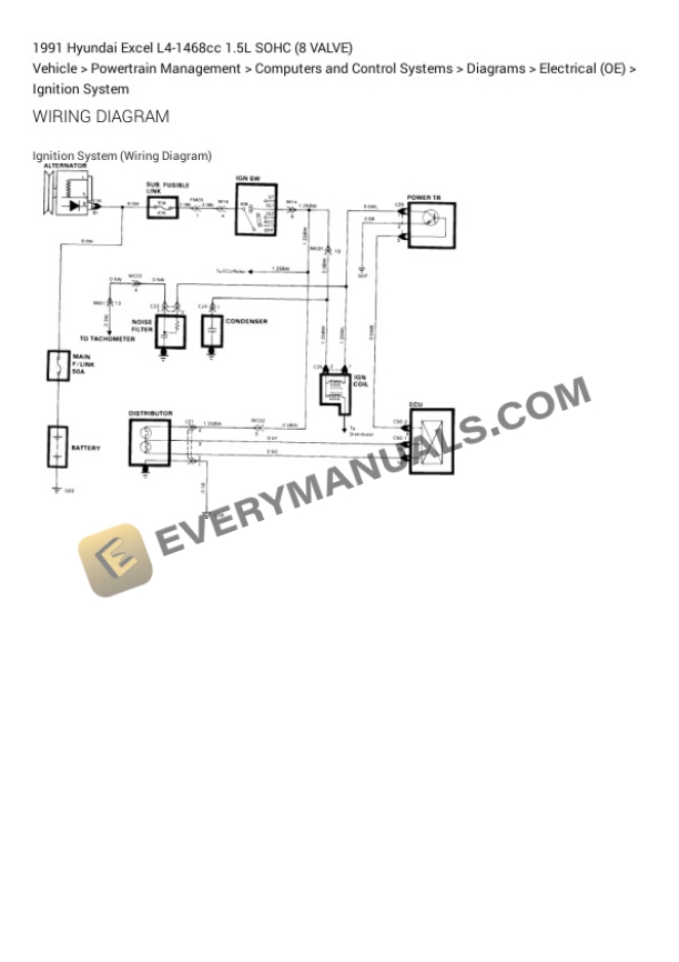 Hyundai Excel 1991 Electrical Diagrams L4-1468cc 1.5L SOHC (8 VALVE) 6 Hyundai Excel 1991 Electrical Diagrams L4-1468cc 1.5L SOHC (8 VALVE) - Image 4