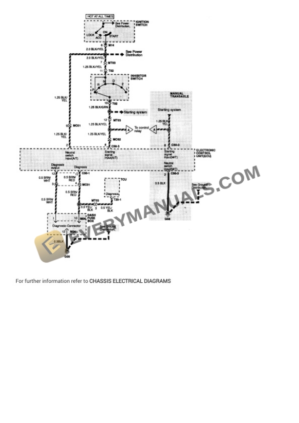 Hyundai Excel 1992 Electrical Diagrams L4-1468cc 1.5L SOHC (8 VALVE) 5 Hyundai Excel 1992 Electrical Diagrams L4-1468cc 1.5L SOHC (8 VALVE) - Image 3