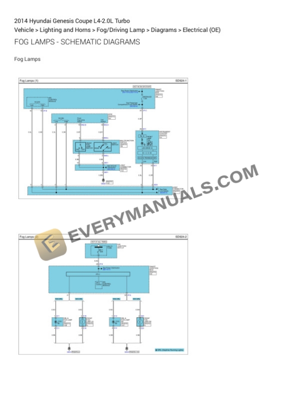 Hyundai Genesis Coupe 2014 Electrical Diagrams L4-2.0L Turbo 4 Hyundai Genesis Coupe 2014 Electrical Diagrams L4-2.0L Turbo - Image 2
