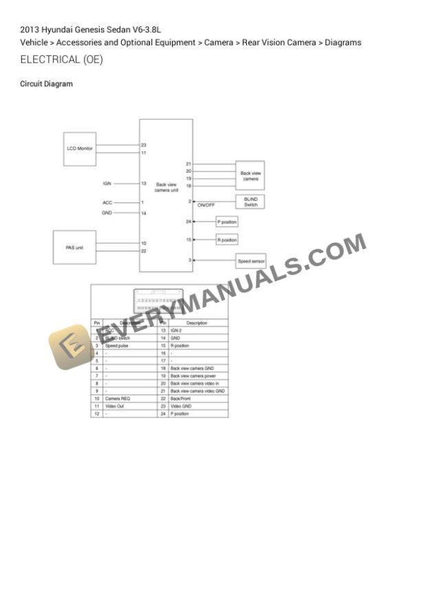 Hyundai Genesis Sedan 2013 Electrical Diagrams V6-3.8L 5 Hyundai Genesis Sedan 2013 Electrical Diagrams V6-3.8L - Image 3