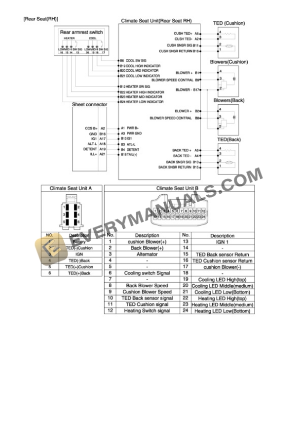 Hyundai Genesis Sedan RWD 2016 Electrical Diagrams V6-3.8L 4 Hyundai Genesis Sedan RWD 2016 Electrical Diagrams V6-3.8L - Image 2