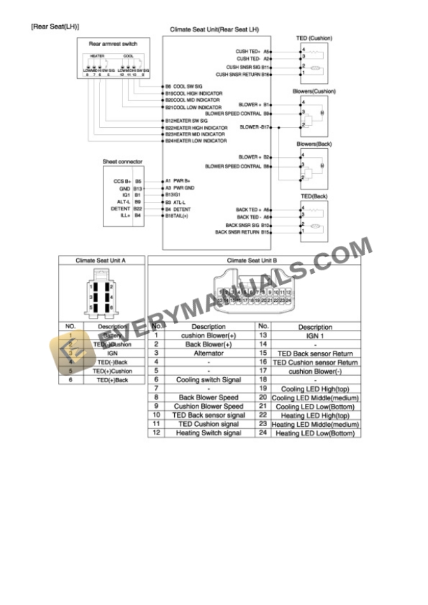 Hyundai Genesis Sedan RWD 2016 Electrical Diagrams V8-5.0L 4 Hyundai Genesis Sedan RWD 2016 Electrical Diagrams V8-5.0L - Image 2