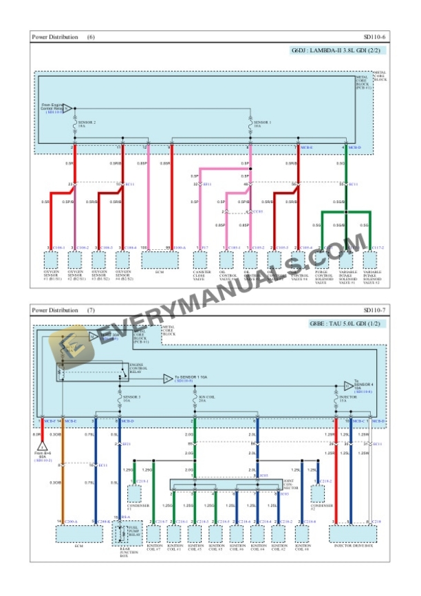 Hyundai Genesis Sedan RWD 2016 Electrical Diagrams V8-5.0L 7 Hyundai Genesis Sedan RWD 2016 Electrical Diagrams V8-5.0L - Image 5
