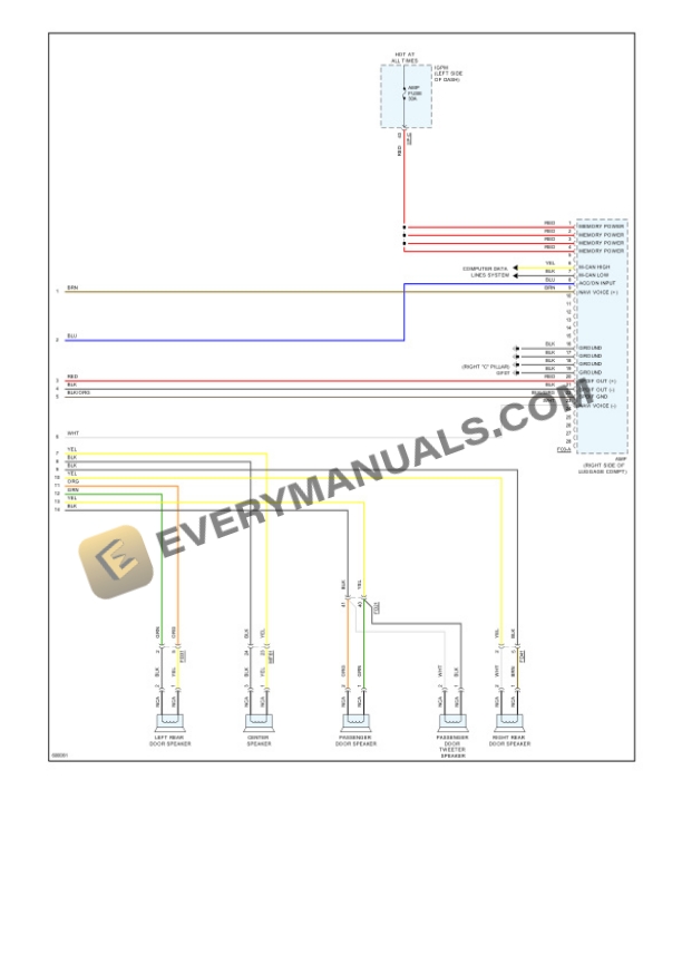 Hyundai IONIQ 2019 Electrical Diagrams ELE-Electric Engine 4 Hyundai IONIQ 2019 Electrical Diagrams ELE-Electric Engine - Image 2