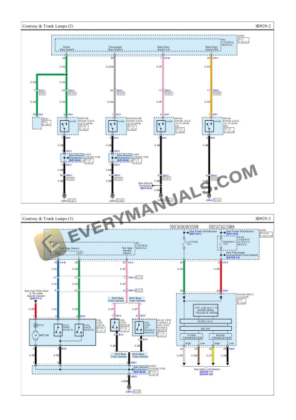 Hyundai IONIQ 2020 Electrical Diagrams L4-1.6L Hybrid 5 Hyundai IONIQ 2020 Electrical Diagrams L4-1.6L Hybrid - Image 3