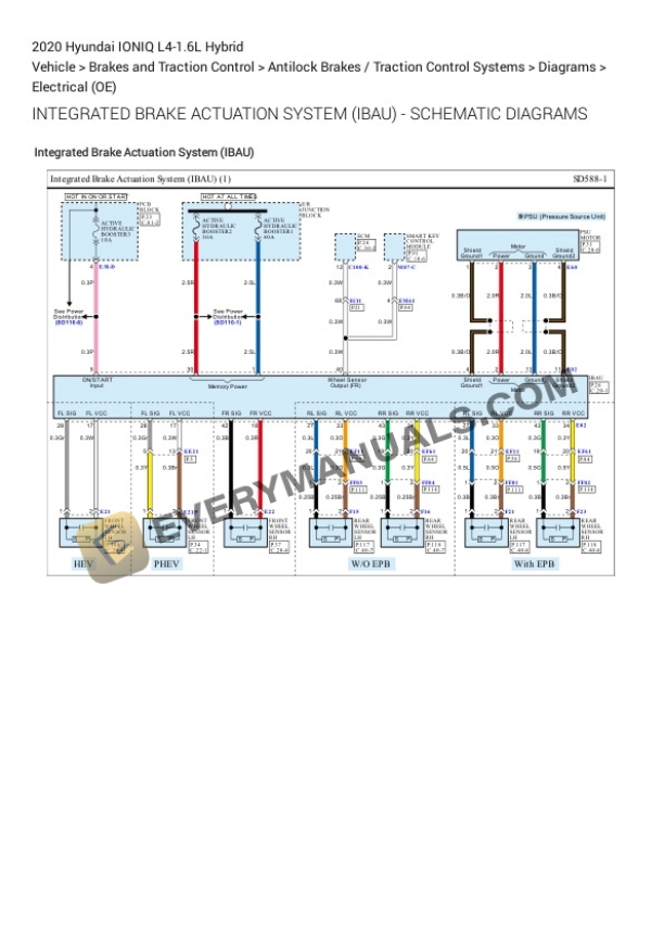 Hyundai IONIQ 2020 Electrical Diagrams L4-1.6L Hybrid 7 Hyundai IONIQ 2020 Electrical Diagrams L4-1.6L Hybrid - Image 5