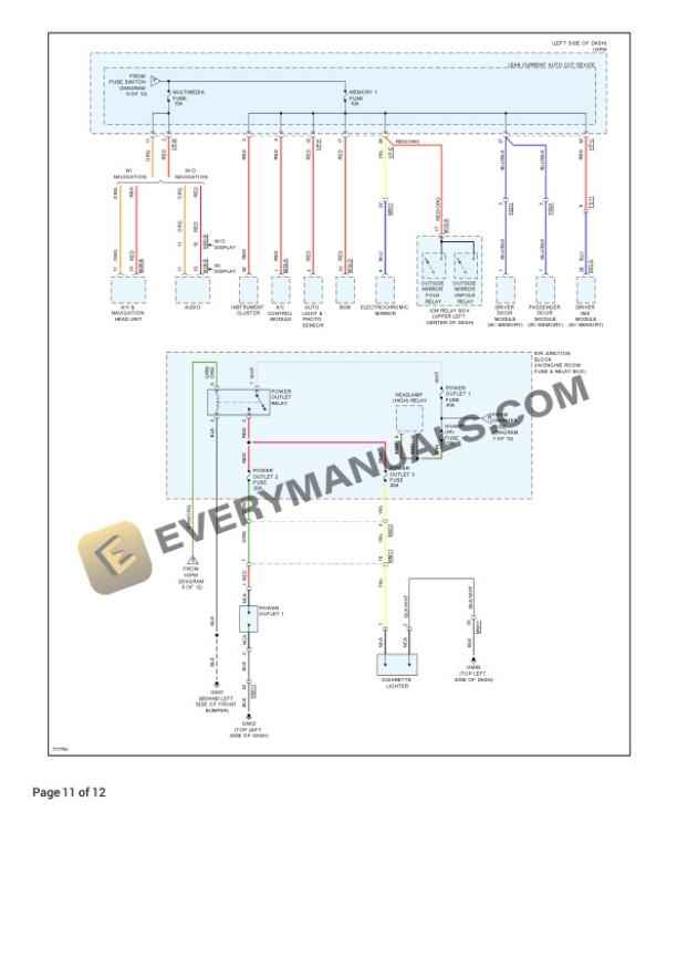 Hyundai IONIQ 2020 Electrical Diagrams L4-1.6L Plugin Hybrid 4 Hyundai IONIQ 2020 Electrical Diagrams L4-1.6L Plugin Hybrid - Image 2