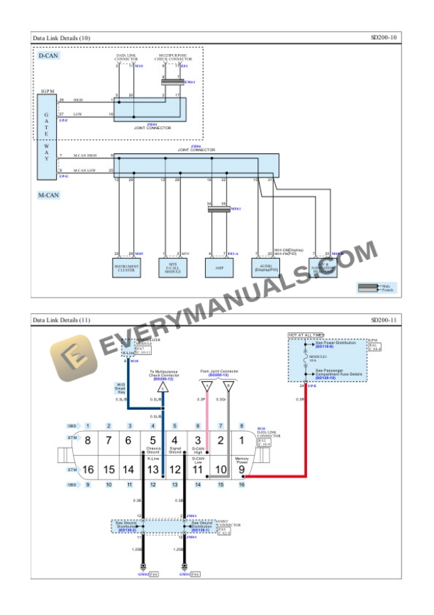 Hyundai IONIQ 2020 Electrical Diagrams L4-1.6L Plugin Hybrid 6 Hyundai IONIQ 2020 Electrical Diagrams L4-1.6L Plugin Hybrid - Image 4