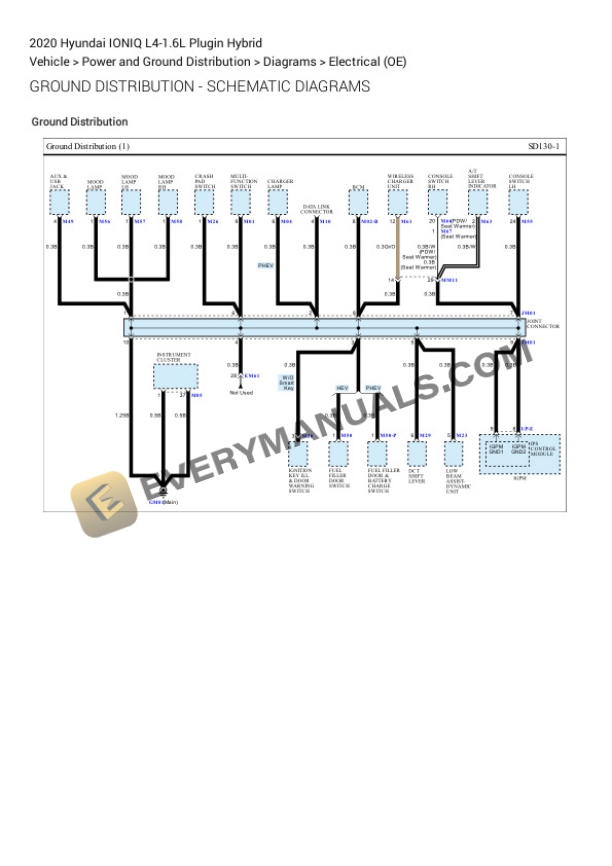 Hyundai IONIQ 2020 Electrical Diagrams L4-1.6L Plugin Hybrid 7 Hyundai IONIQ 2020 Electrical Diagrams L4-1.6L Plugin Hybrid - Image 5