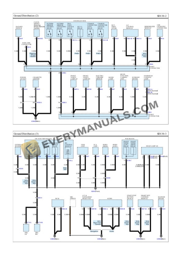 Hyundai IONIQ 2021 Electrical Diagrams L4-1.6L Plugin Hybrid 7 Hyundai IONIQ 2021 Electrical Diagrams L4-1.6L Plugin Hybrid - Image 5
