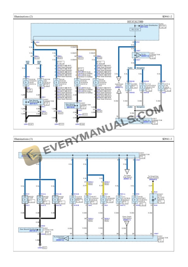 Hyundai IONIQ 2022 Electrical Diagrams ELE-Electric Engine 4 Hyundai IONIQ 2022 Electrical Diagrams ELE-Electric Engine - Image 2