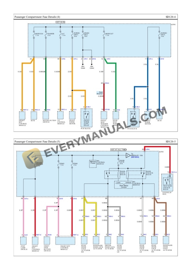 Hyundai IONIQ 2022 Electrical Diagrams ELE-Electric Engine 5 Hyundai IONIQ 2022 Electrical Diagrams ELE-Electric Engine - Image 3