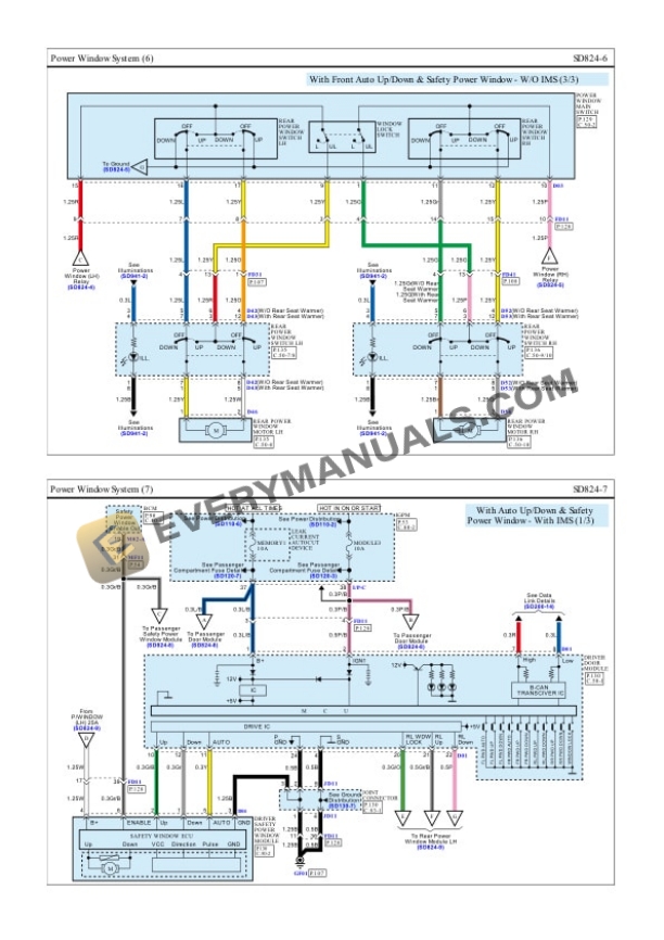 Hyundai IONIQ 2022 Electrical Diagrams ELE-Electric Engine 7 Hyundai IONIQ 2022 Electrical Diagrams ELE-Electric Engine - Image 5