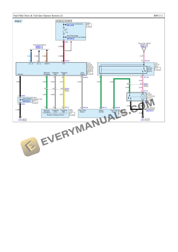 Hyundai IONIQ 2022 Electrical Diagrams L4-1.6L Hybrid 7 Hyundai IONIQ 2022 Electrical Diagrams L4-1.6L Hybrid - Image 5