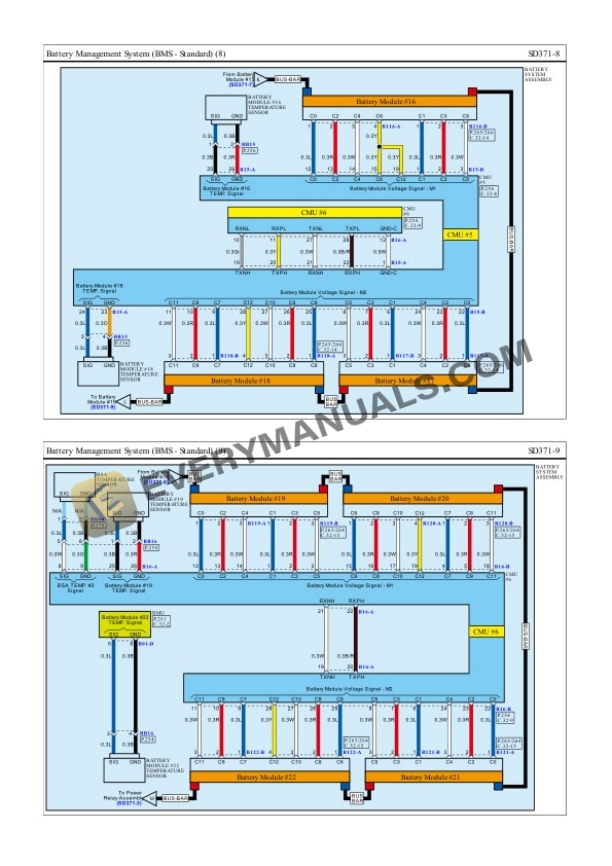 Hyundai IONIQ 6 (160kW) RWD (CE EV) 2023 Electrical Diagrams ELE-Electric Engine 5 Hyundai IONIQ 6 (160kW) RWD (CE EV) 2023 Electrical Diagrams ELE-Electric Engine - Image 3