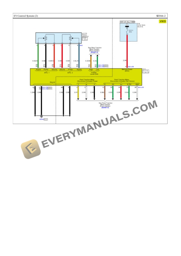 Hyundai IONIQ 6 (230kW) AWD (CE EV) 2023 Electrical Diagrams ELE-Electric Engine 6 Hyundai IONIQ 6 (230kW) AWD (CE EV) 2023 Electrical Diagrams ELE-Electric Engine - Image 4