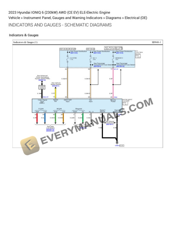 Hyundai IONIQ 6 (230kW) AWD (CE EV) 2023 Electrical Diagrams ELE-Electric Engine 7 Hyundai IONIQ 6 (230kW) AWD (CE EV) 2023 Electrical Diagrams ELE-Electric Engine - Image 5