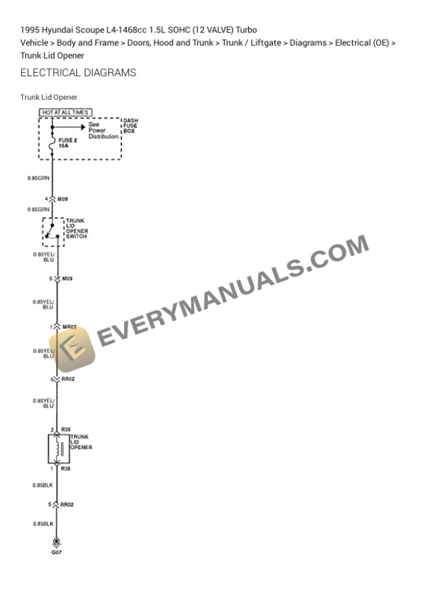 Hyundai Scoupe 1995 Electrical Diagrams L4-1468cc 1.5L SOHC (12 VALVE) Turbo 7 Hyundai Scoupe 1995 Electrical Diagrams L4-1468cc 1.5L SOHC (12 VALVE) Turbo - Image 5