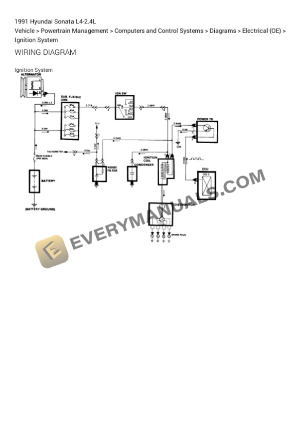 Hyundai Sonata 1991 Electrical Diagrams L4-2.4L 5 Hyundai Sonata 1991 Electrical Diagrams L4-2.4L - Image 3