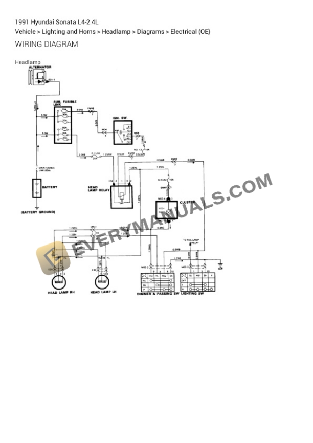 Hyundai Sonata 1991 Electrical Diagrams L4-2.4L 6 Hyundai Sonata 1991 Electrical Diagrams L4-2.4L - Image 4