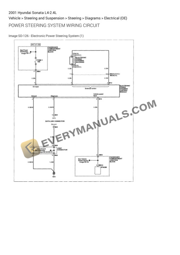 Hyundai Sonata 2001 Electrical Diagrams L4-2.4L 7 Hyundai Sonata 2001 Electrical Diagrams L4-2.4L - Image 5
