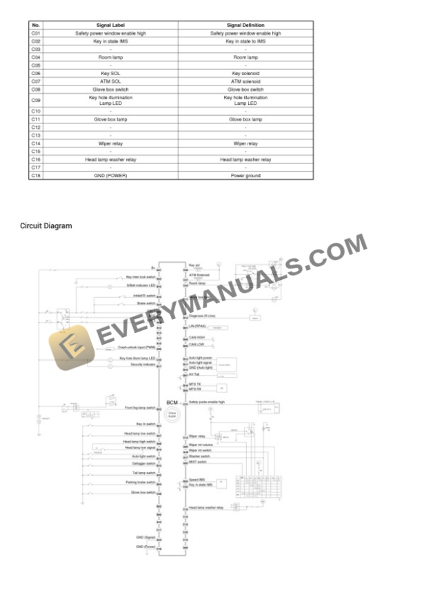 Hyundai Sonata 2011 Electrical Diagrams L4-2.4L 4 Hyundai Sonata 2011 Electrical Diagrams L4-2.4L - Image 2