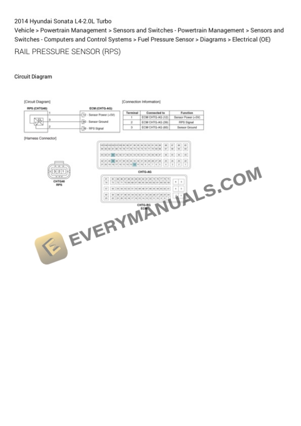 Hyundai Sonata 2014 Electrical Diagrams L4-2.0L Turbo 6 Hyundai Sonata 2014 Electrical Diagrams L4-2.0L Turbo - Image 4