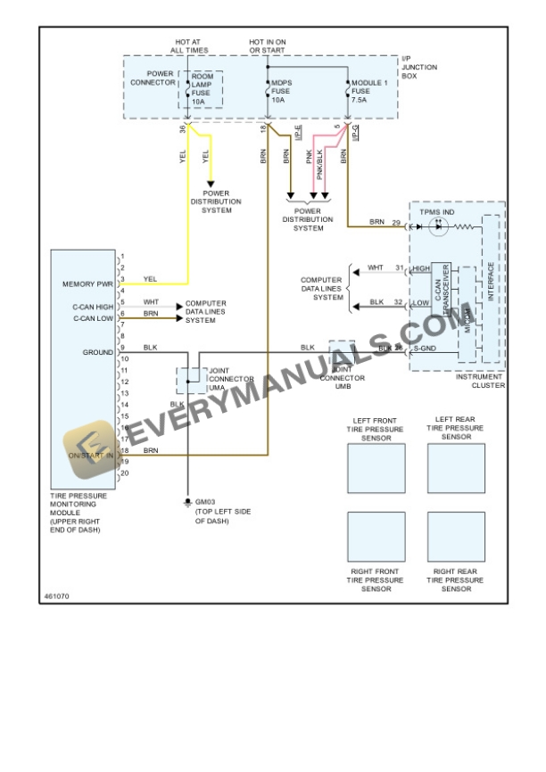 Hyundai Sonata 2015 Electrical Diagrams L4-2.0L Turbo 4 Hyundai Sonata 2015 Electrical Diagrams L4-2.0L Turbo - Image 2