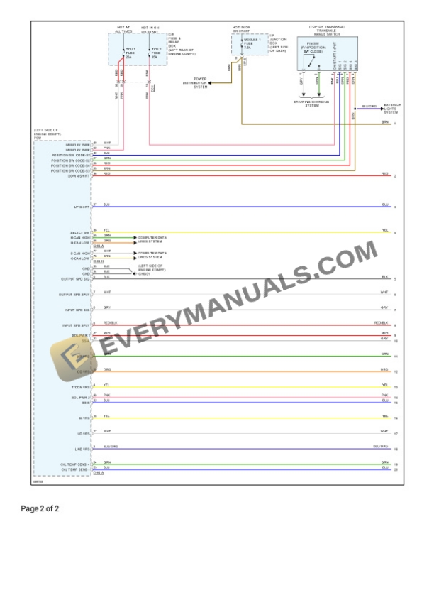 Hyundai Sonata 2015 Electrical Diagrams L4-2.4L Hybrid 4 Hyundai Sonata 2015 Electrical Diagrams L4-2.4L Hybrid - Image 2