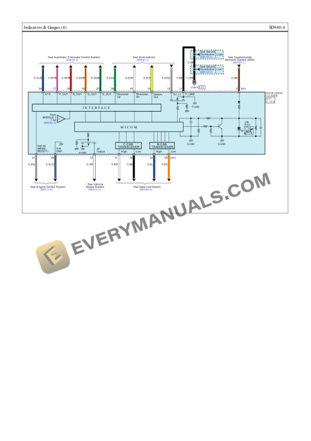 Hyundai Sonata 2015 Electrical Diagrams L4-2.4L Hybrid 7 Hyundai Sonata 2015 Electrical Diagrams L4-2.4L Hybrid - Image 5
