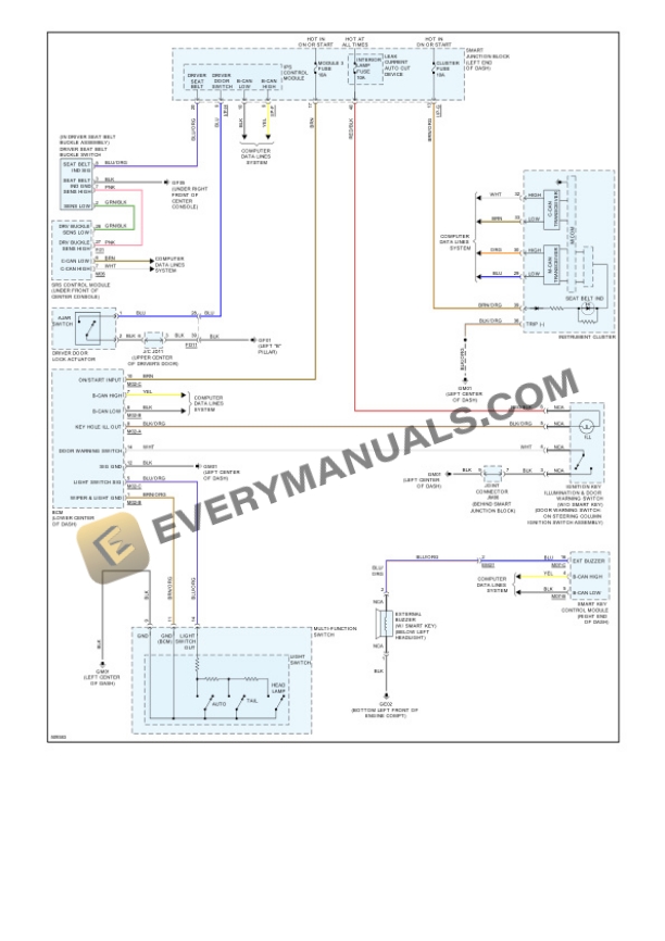 Hyundai Sonata 2016 Electrical Diagrams L4-2.4L 4 Hyundai Sonata 2016 Electrical Diagrams L4-2.4L - Image 2