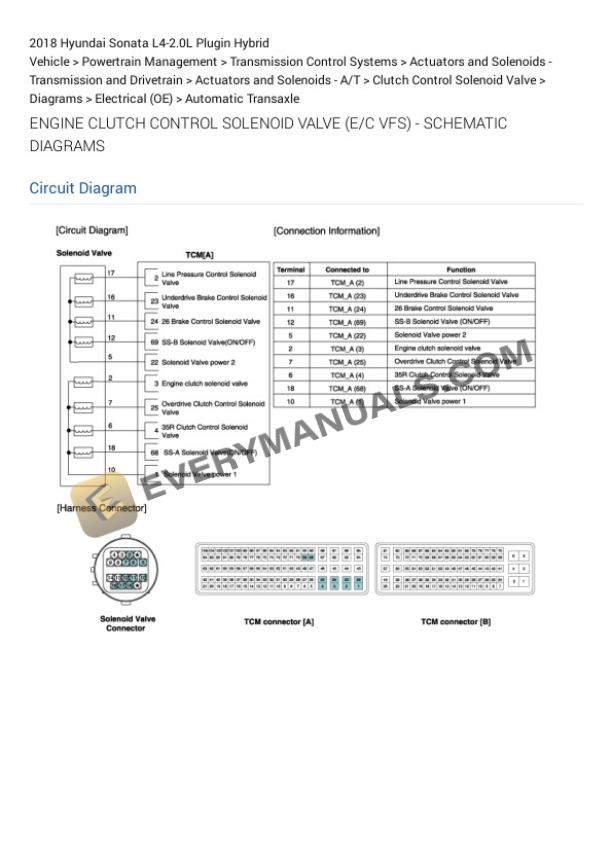 Hyundai Sonata 2018 Electrical Diagrams L4-2.0L Plugin Hybrid 5 Hyundai Sonata 2018 Electrical Diagrams L4-2.0L Plugin Hybrid - Image 3