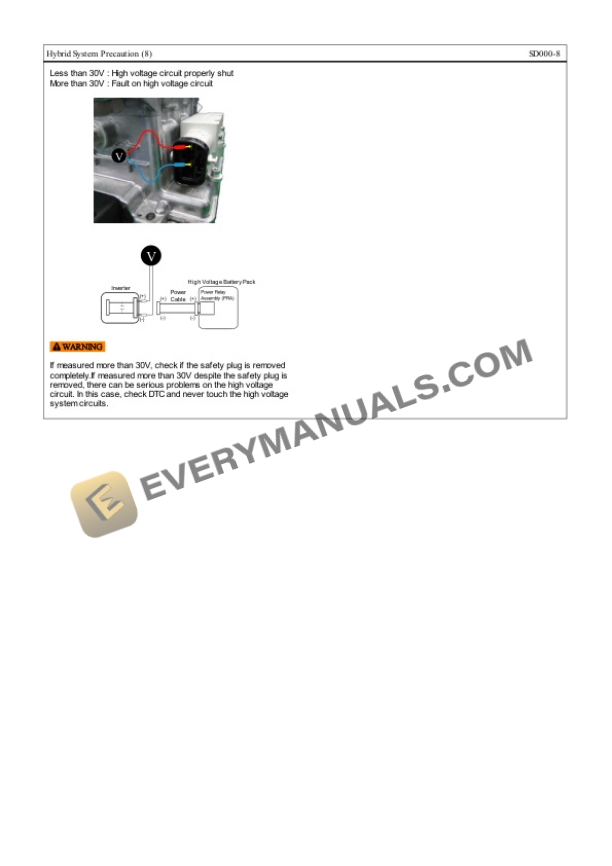 Hyundai Sonata 2018 Electrical Diagrams L4-2.0L Plugin Hybrid 6 Hyundai Sonata 2018 Electrical Diagrams L4-2.0L Plugin Hybrid - Image 4