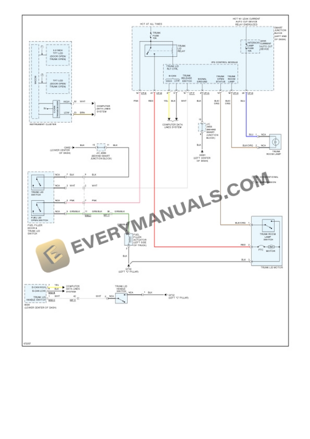 Hyundai Sonata 2018 Electrical Diagrams L4-2.0L Turbo 4 Hyundai Sonata 2018 Electrical Diagrams L4-2.0L Turbo - Image 2
