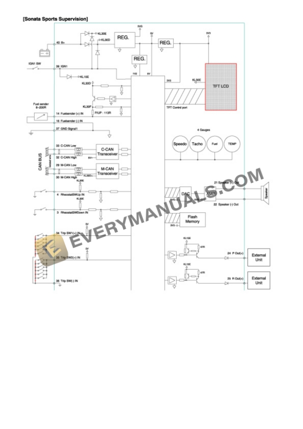 Hyundai Sonata 2018 Electrical Diagrams L4-2.0L Turbo 7 Hyundai Sonata 2018 Electrical Diagrams L4-2.0L Turbo - Image 5