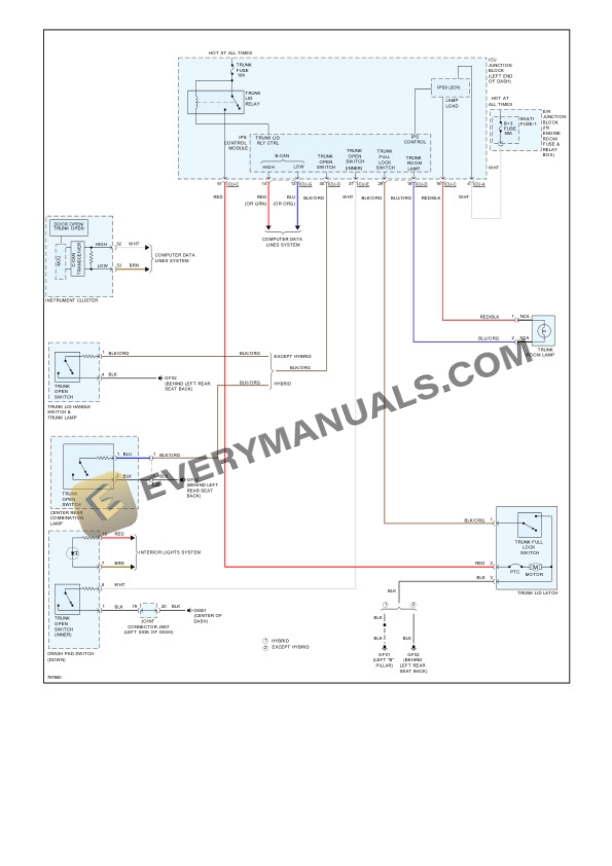Hyundai Sonata (DN8) 2022 Electrical Diagrams L4-2.0L Hybrid 5 Hyundai Sonata (DN8) 2022 Electrical Diagrams L4-2.0L Hybrid - Image 3