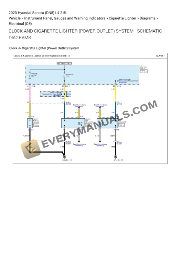 Hyundai Sonata (DN8) 2023 Electrical Diagrams L4-2.5L 5 Hyundai Sonata (DN8) 2023 Electrical Diagrams L4-2.5L - Image 4