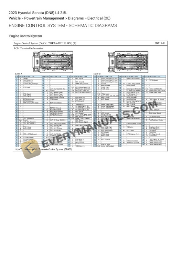 Hyundai Sonata (DN8) 2023 Electrical Diagrams L4-2.5L 6 Hyundai Sonata (DN8) 2023 Electrical Diagrams L4-2.5L - Image 5
