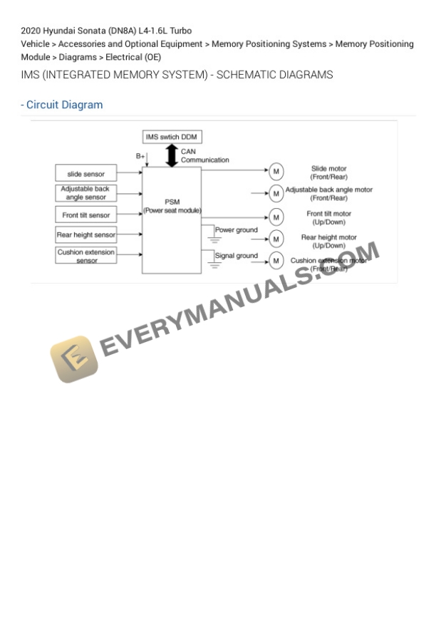 Hyundai Sonata (DN8A) 2020 Electrical Diagrams L4-1.6L Turbo 6 Hyundai Sonata (DN8A) 2020 Electrical Diagrams L4-1.6L Turbo - Image 4