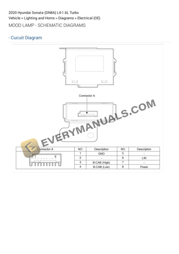 Hyundai Sonata (DN8A) 2020 Electrical Diagrams L4-1.6L Turbo 7 Hyundai Sonata (DN8A) 2020 Electrical Diagrams L4-1.6L Turbo - Image 5